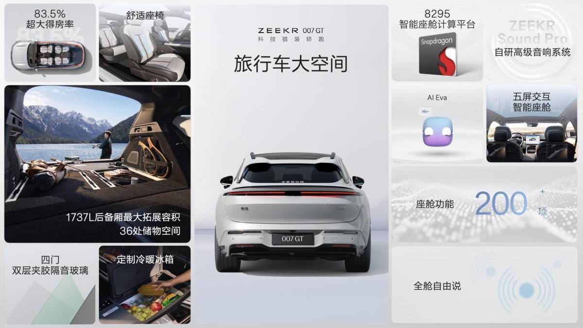 科技猎装轿跑极氪007GT正式上市，售价20.29万起！