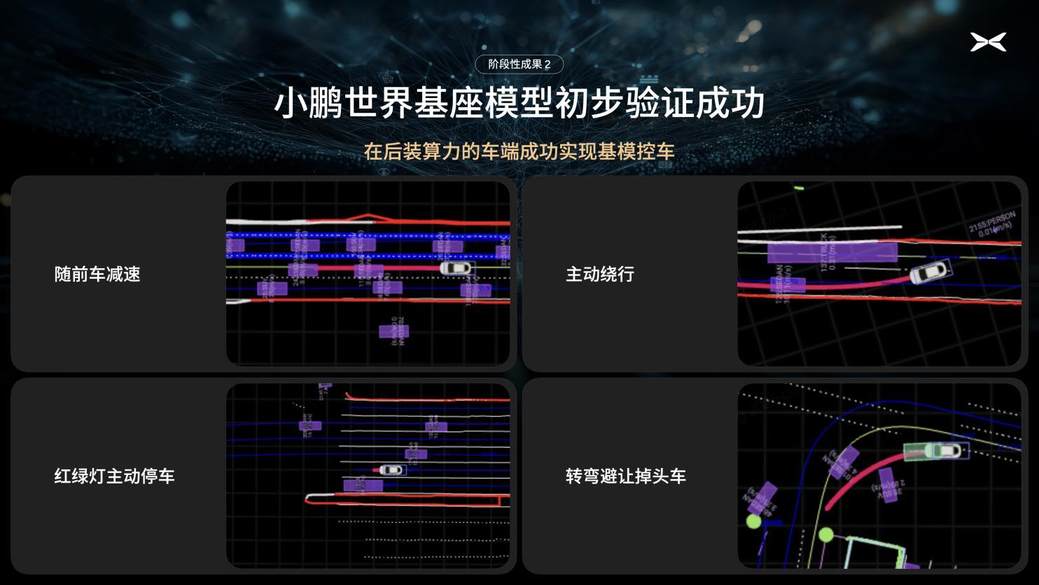 小鹏汽车启动VLA基模研发，2亿Clips训练720亿超大规模模型
