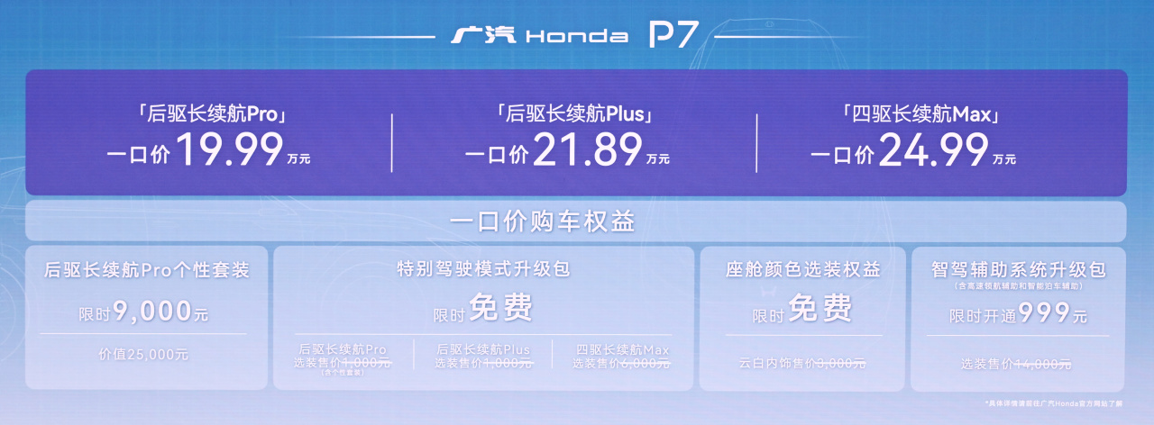 起售不用20万？广汽本田P7正式上市！