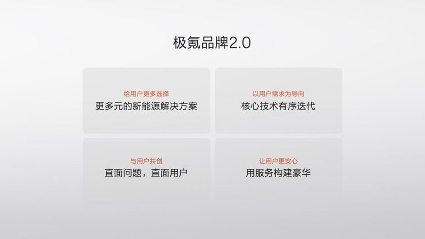 极氪007GT上市20.29万元起  极氪开启“全球豪华科技品牌”2.0时代