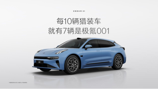 你要的猎装来了 极氪007GT20.29万元起