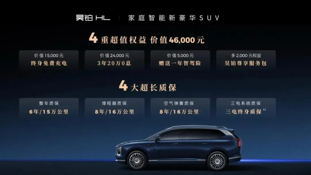 增程无四驱 智驾要选装 昊铂HL月销三位数炮灰？
