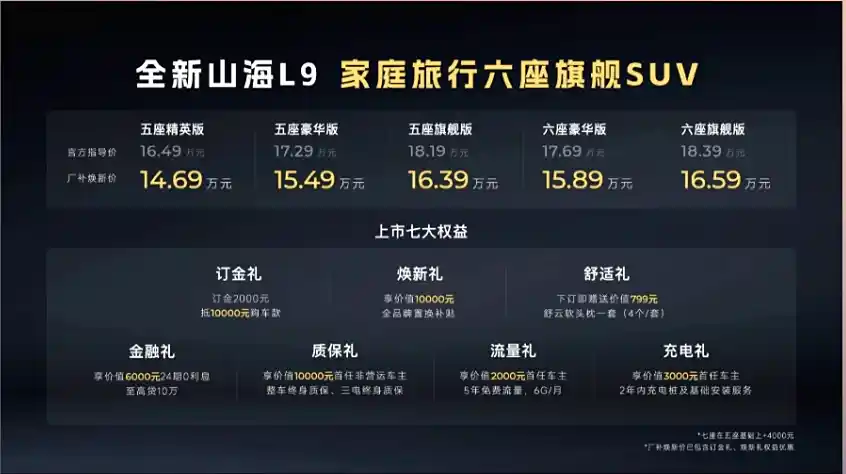 新款捷途山海L9上市，14.69万起，插混动力，理想平替？