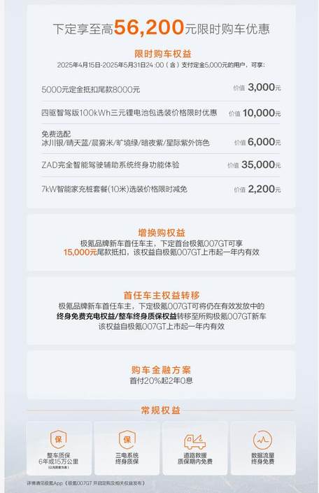 极氪四周年进入2.0阶段 豪华猎装极氪007GT上市 售价20.29万起