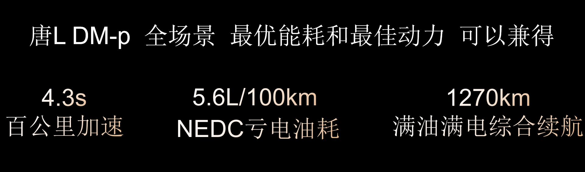 揭幕王朝新章：划时代旗舰汉L唐L上海站品鉴会正式举办
