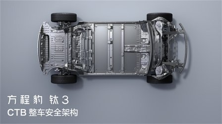 比亚迪方程豹钛3正式上市，13.38万起，政策权益更惊喜！