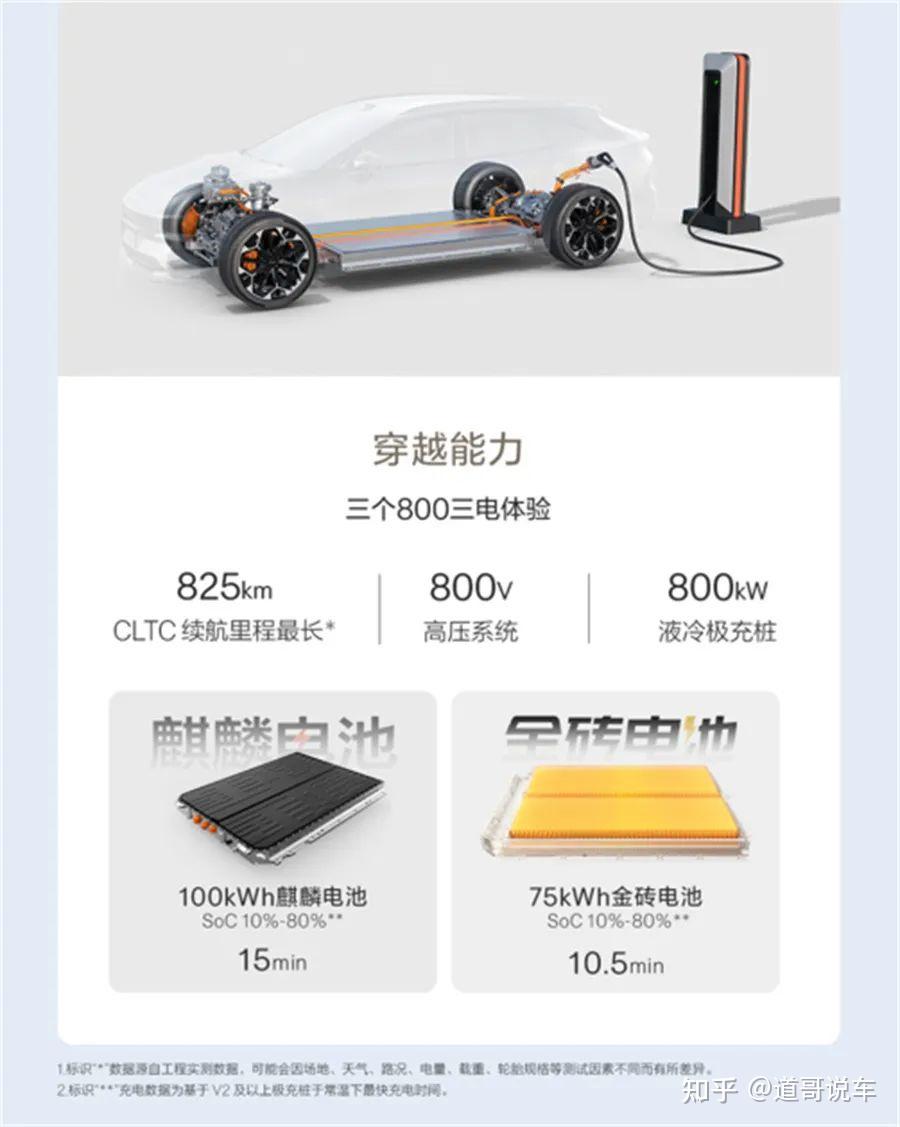 猎装车新王炸对决！极氪007GT与蔚来ET5T谁更值得年轻人冲？
