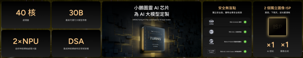 超舒适AI大七座2025款小鹏X9正式上市，起售价35.98万元