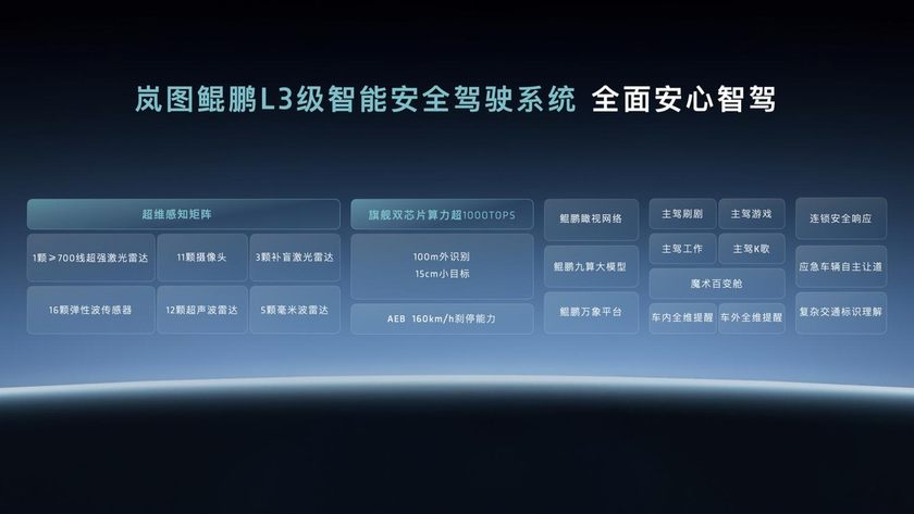 汽车智驾技术再破局！岚图发布全球首个L3级智能架构