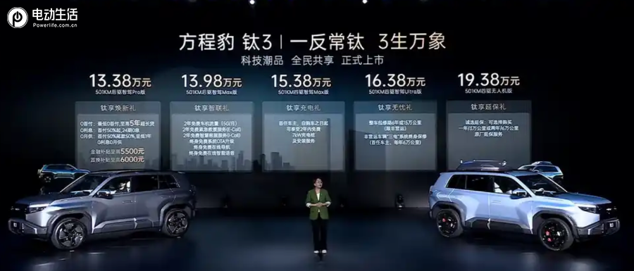 比亚迪方程豹钛 3王炸上市！13.38万起玩出科技潮新范，权益拉满到离谱！