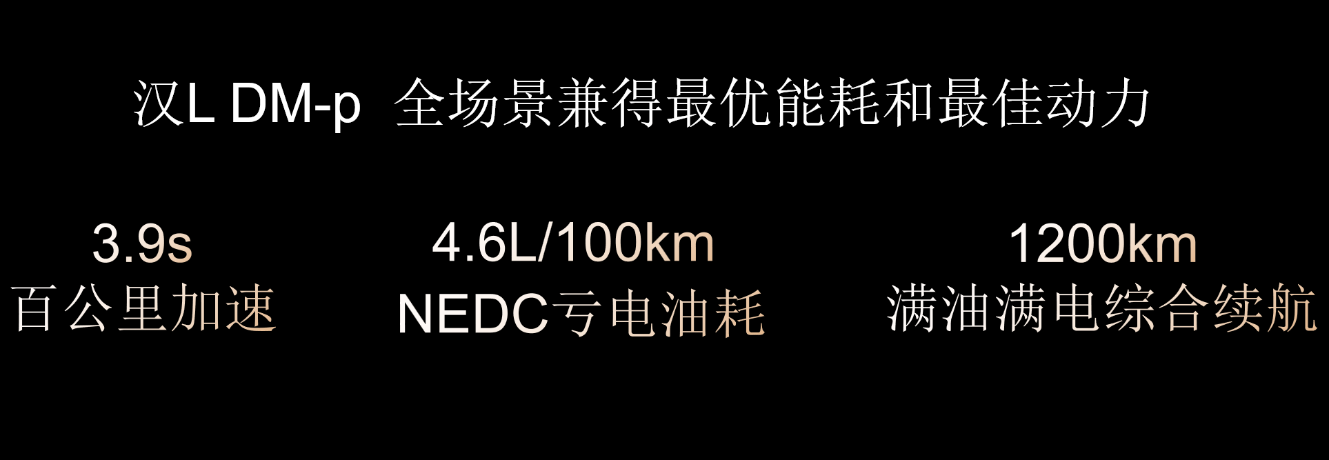 揭幕王朝新章：划时代旗舰汉L唐L上海站品鉴会正式举办