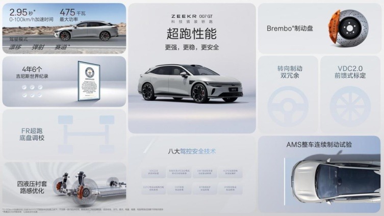 极氪007GT上市：刹得住、控得稳、更安全，还有谁？