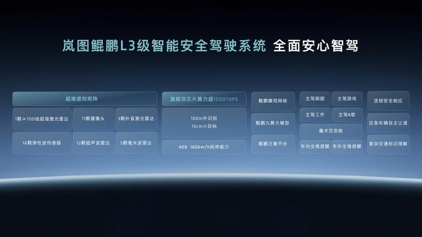 岚图发布全球首个L3级智能架构“天元智架”！年内将推两款SUV新品
