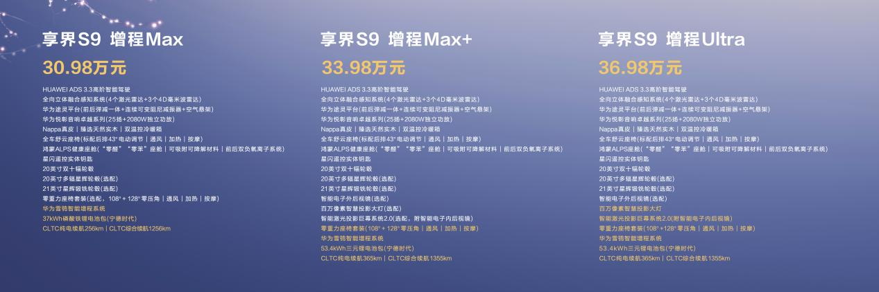 鸿蒙智行新品频出 问界M8售35.98万起/享界S9增程版30.98万起