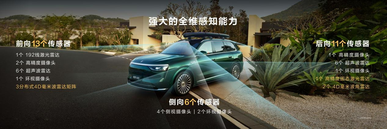 问界M8上市，售价35.98万起，重塑家庭旗舰新格局