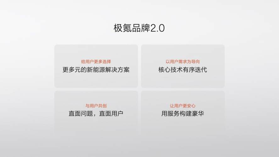 极氪四周年进入2.0阶段 豪华猎装极氪007GT上市 售价20.29万起