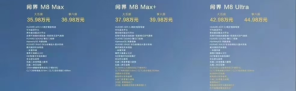 问界M8放大招！可升级4激光雷达+保命黑科技