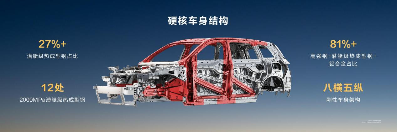 问界M8上市，售价35.98万起，重塑家庭旗舰新格局