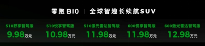9.98万起，顶配不到13万，零跑B10才是性价比之王？