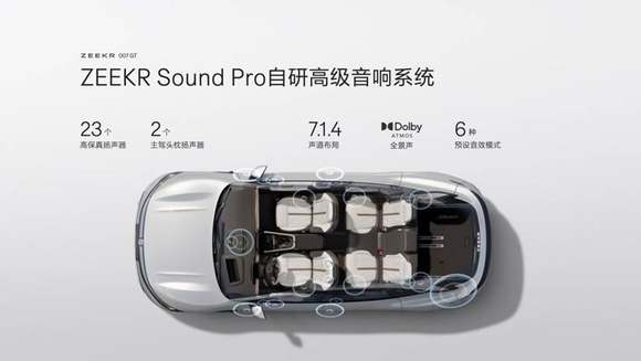 极氪007GT上市 开启“全球豪华科技品牌”2.0时代