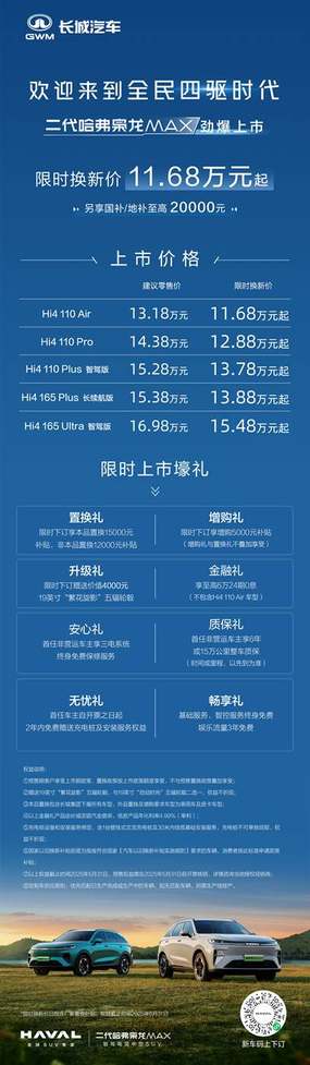 标配Hi4二代哈弗枭龙MAX上市 限时换新价11.68万元起