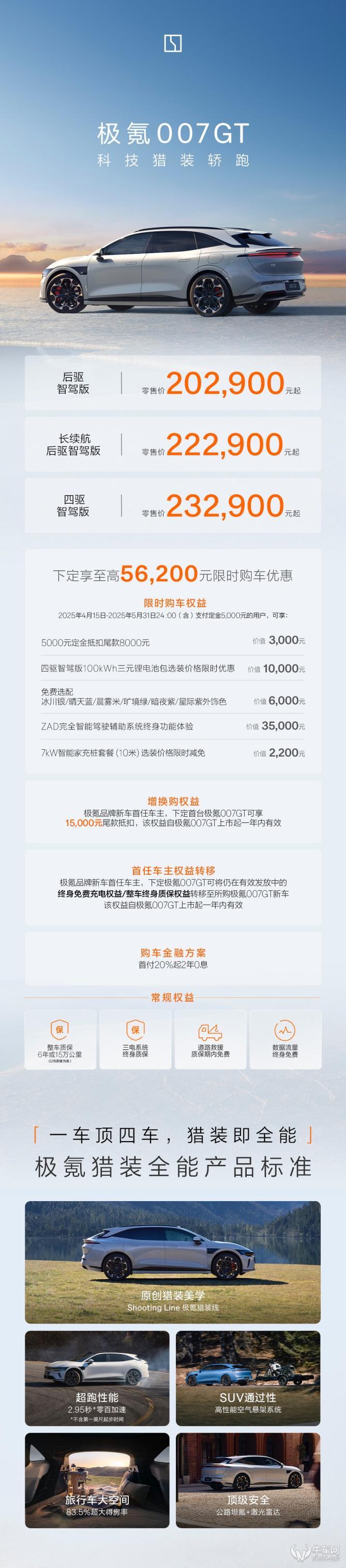 开辟纯电猎装2.0时代 科技猎装轿跑极氪007GT上市20.29万起