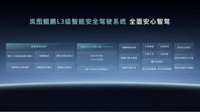 全球首个L3级智能架构来了，低调的“国家队”，这次跑在了前面？