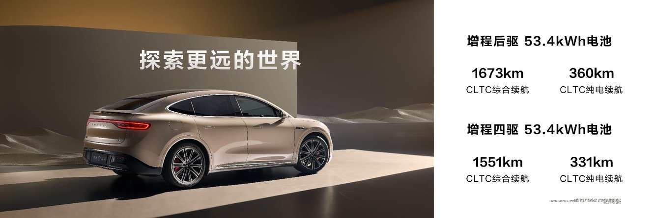 刘亦菲亮相鸿蒙智行 |智界品牌之夜 智界R7&S7推出新版本
