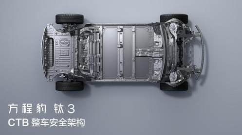 比亚迪方程豹钛3正式上市，13.38万起，政策权益更惊喜！