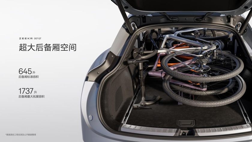 极氪007GT上市20.29万元起 极氪开启“全球豪华科技品牌”2.0时代