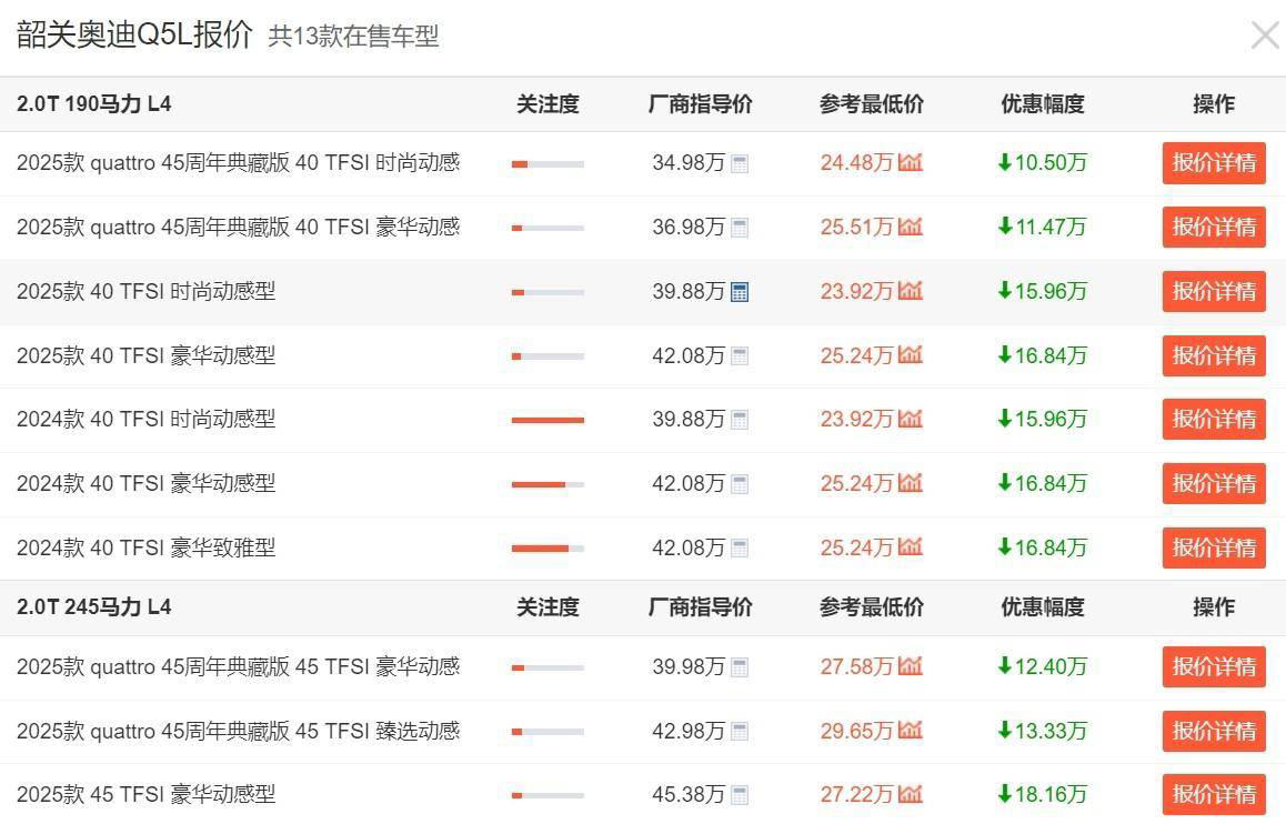 新一代奥迪Q5L将亮相上海车展，现款仅售23.92万起，等新还是买旧