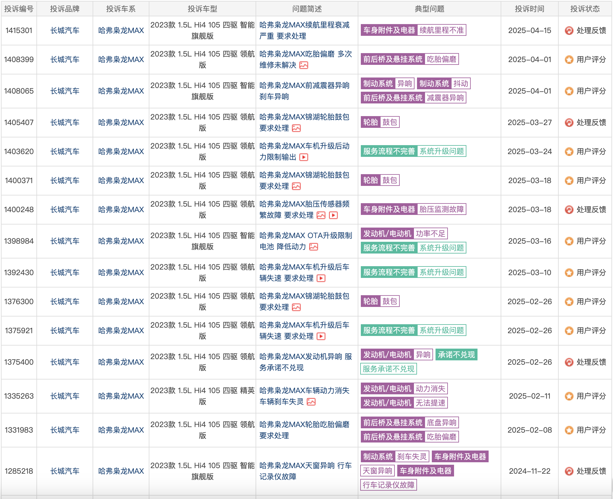 也太尴尬了！新车发布会“蛐蛐”友商，不料“正主”一点面子没给