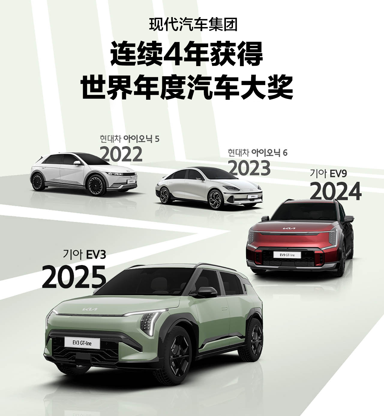 【韩系动向1563】现代起亚连续4年获得世界年度汽车！