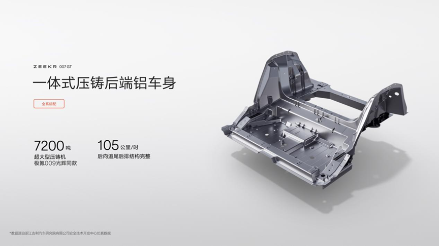 极氪007 GT上市即交付，极氪是把“猎装”给玩明白了