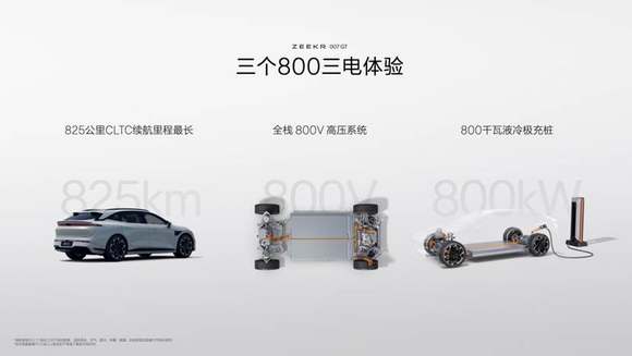 极氪007GT上市 开启“全球豪华科技品牌”2.0时代