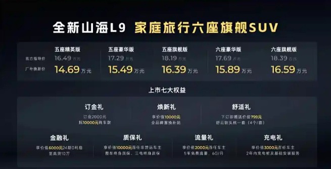 全新设计与体验，14.69万元起售，捷途山海L9购车指南