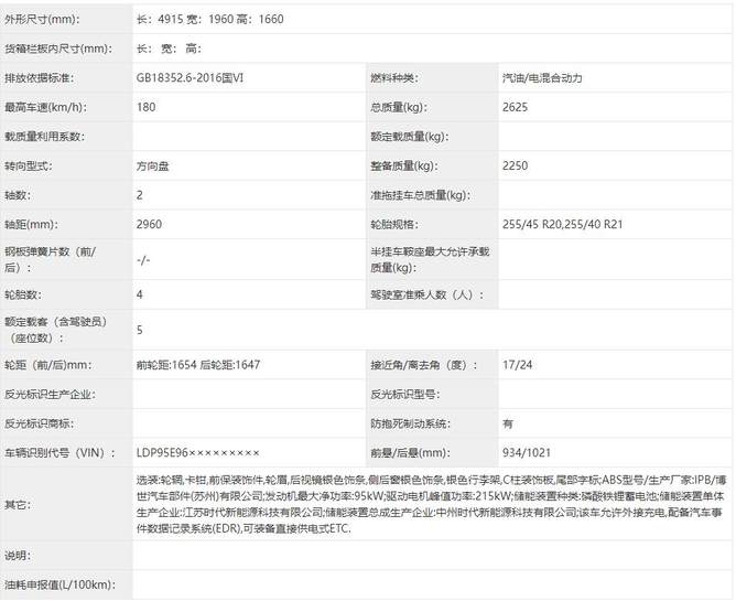 四年磨一剑！全新岚图FREE申报信息曝光：搭载华为最新智驾