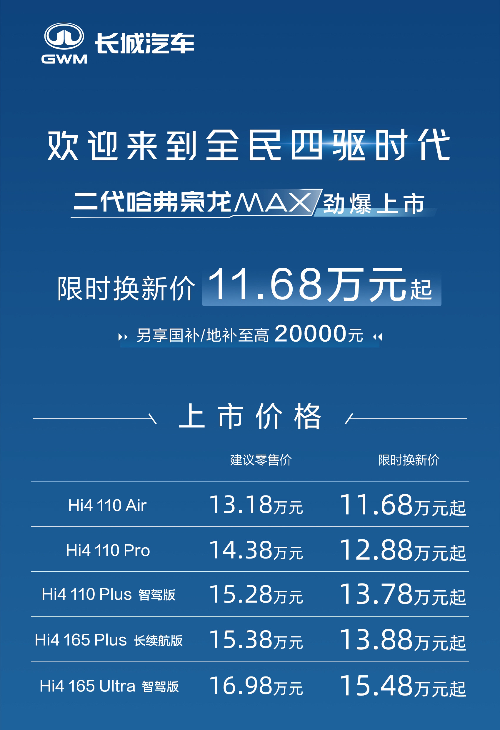11.68万元起，二代哈弗枭龙MAX上市，吹响全民四驱号角