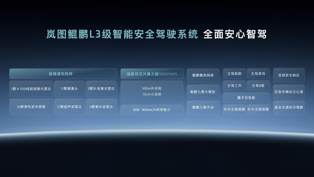 岚图发布L3级智能架构  年内将推两款SUV新品