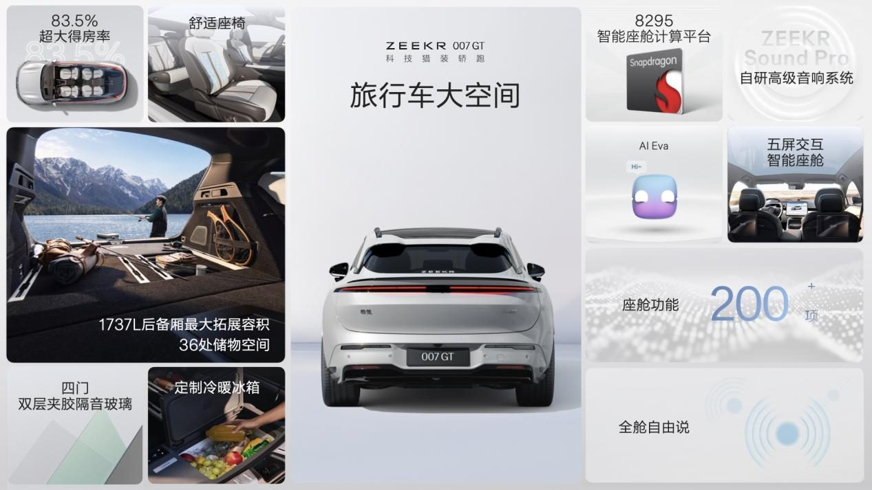 科技猎装轿跑 极氪007GT厦门品鉴会