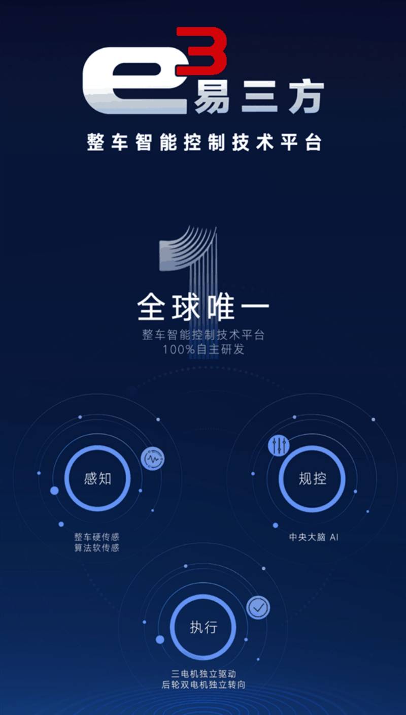 180km/h极限通关 腾势N9获得全球鱼钩测试最高速认证