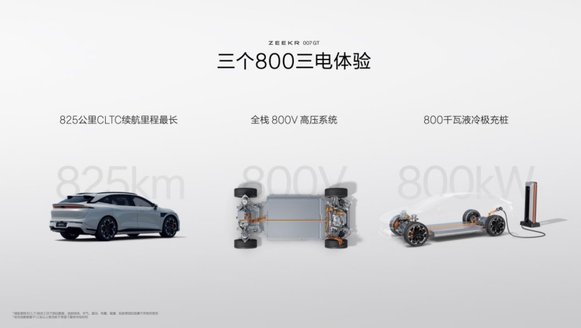 2.95秒破百 标配激光雷达 极氪007GT售价20.29万元起