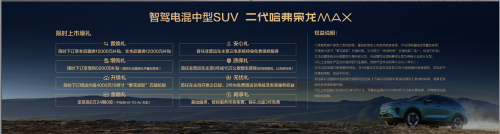 造车回归理性，提升家用安全 二代哈弗枭龙MAX上市，限时换新价11.68万元起