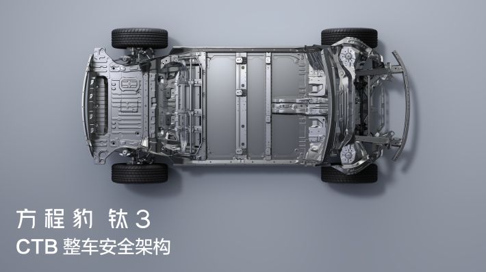 比亚迪方程豹钛3正式上市，13.38万起，政策权益更惊喜