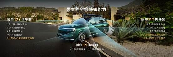 35.98万元起，家庭智慧旗舰SUV问界M8正式上市