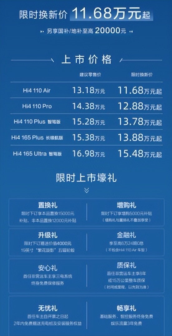 二代哈弗枭龙MAX正式上市！11.68万起售解锁"智电全能"新体验