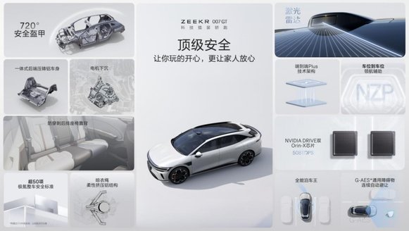 2.95秒破百 标配激光雷达 极氪007GT售价20.29万元起