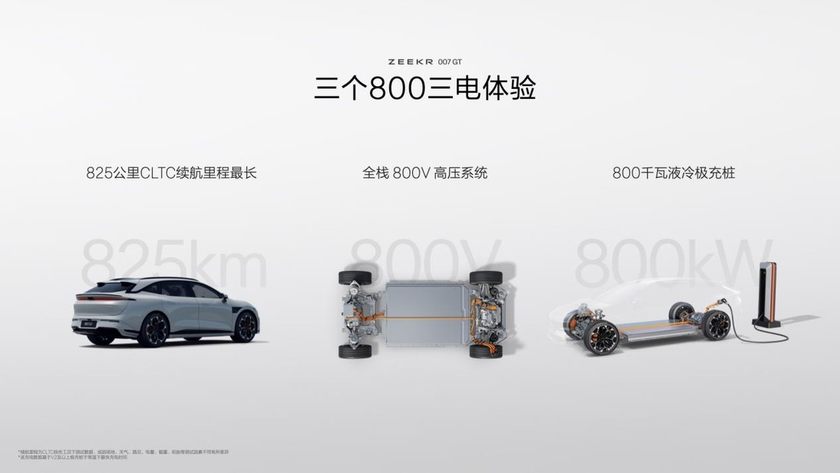 极氪007GT上市20.29万元起 极氪开启“全球豪华科技品牌”2.0时代