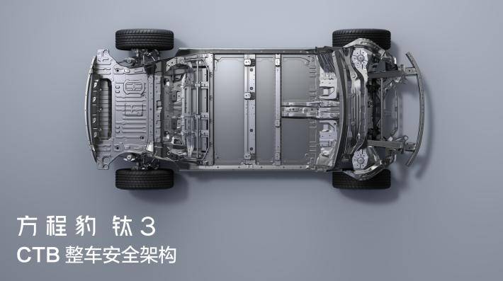把潮酷玩透，比亚迪方程豹钛3上市13.38万起，年轻人的爆款