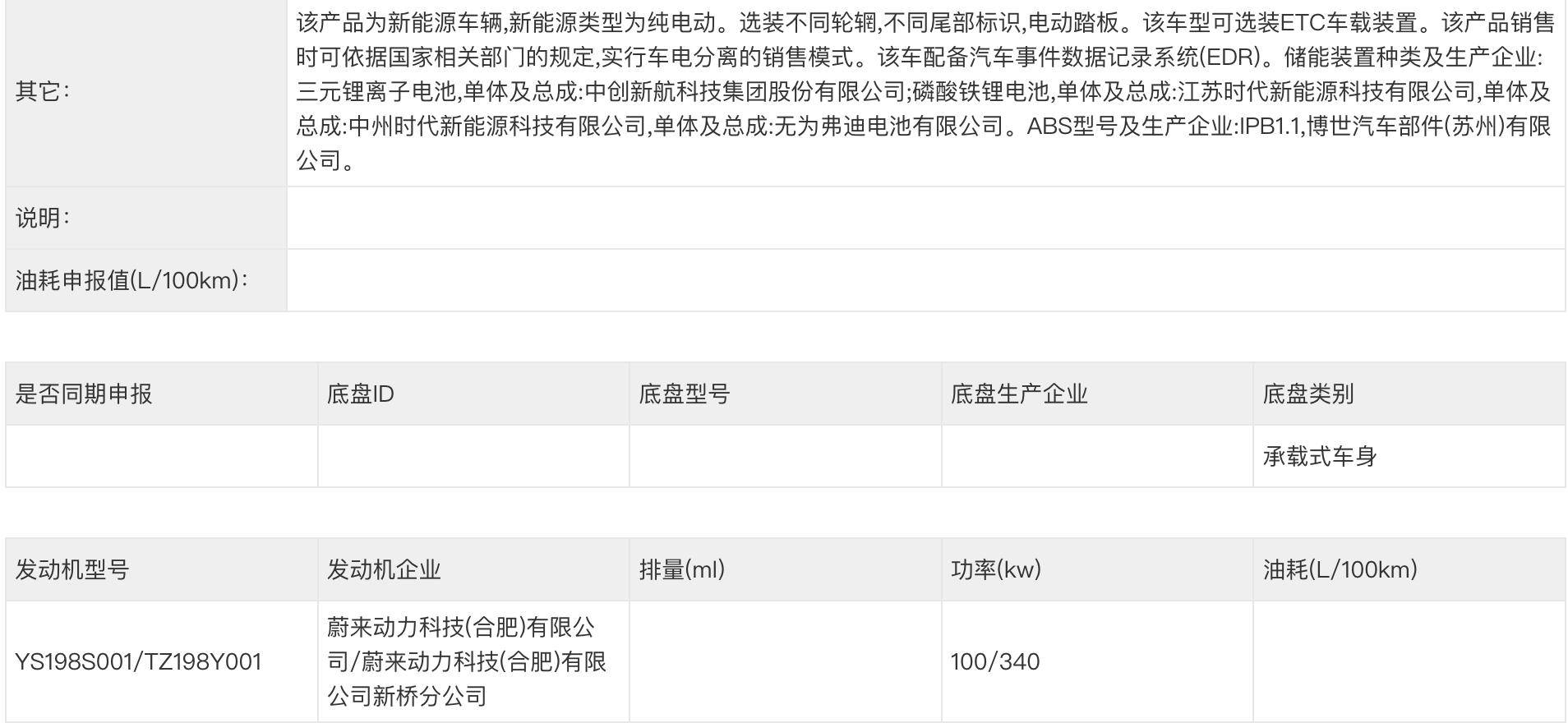 乐道L90的“双眼皮”不是第一眼好看，标配85度电就香了